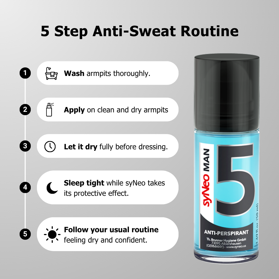 syNeo 5 MAN Anti-Perspirant Roll-On 50ml